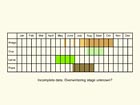  Life stages table Copyright Martin Evans 