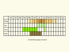  Life stages table Copyright Martin Evans 