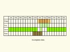  Life stages table Copyright Martin Evans 