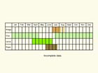  Life stages table Copyright Martin Evans 