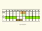  Life stages table Copyright Martin Evans 