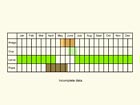  Life stages table Copyright Martin Evans 