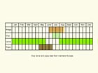 Life stages table Copyright Martin Evans 