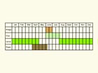  Life stages table Copyright Martin Evans 