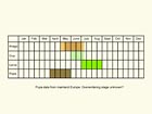  Life stages table Copyright Martin Evans 