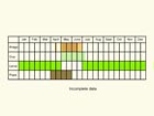 Life stages table Copyright Martin Evans 