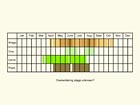  Life stages table Copyright Martin Evans 