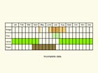  Life stages table Copyright Martin Evans 