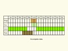 Life stages table Copyright Martin Evans 