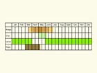  Life stages table Copyright Martin Evans 