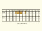  Life stages table Copyright Martin Evans 
