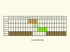  Life stages table Copyright Martin Evans 