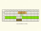  Life stages table Copyright Martin Evans 