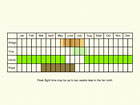  Life stages table Copyright Martin Evans 