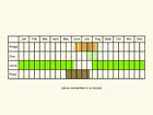  Life stages table Copyright Martin Evans 