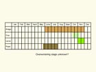  Life stages table Copyright Martin Evans 