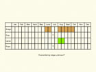  Life stages table Copyright Martin Evans 