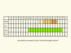  Life stages table Copyright Martin Evans 