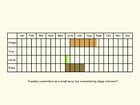  Life stages table Copyright Martin Evans 