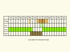  Life stages table Copyright Martin Evans 