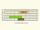  Life stages table Copyright Martin Evans 