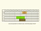  Life stages table Copyright Martin Evans 