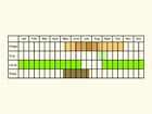  Life stages table Copyright Martin Evans 