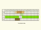  Life stages table Copyright Martin Evans 