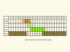  Life stages table Copyright Martin Evans 