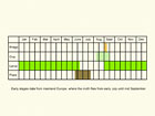  Life stages table Copyright Martin Evans 