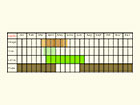 Life stages table Copyright Martin Evans 