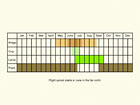  Life stages table Copyright Martin Evans 