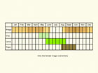  Life stages table Copyright Martin Evans 
