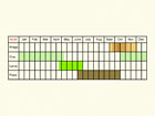  Life stages table Copyright Martin Evans 