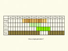  Life stages table Copyright Martin Evans 