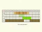  Life stages table Copyright Martin Evans 