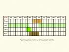  Life stages table Copyright Martin Evans 