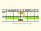  Life stages table Copyright Martin Evans 