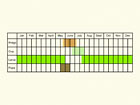  Life stages table Copyright Martin Evans 