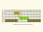  Life stages table Copyright Martin Evans 