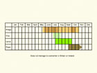  Life stages table Copyright Martin Evans 