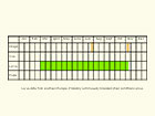  Life stages table Copyright Martin Evans 
