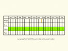  Life stages table Copyright Martin Evans 