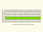  Life stages table Copyright Martin Evans 