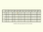  Life stages table Copyright Martin Evans 