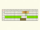  Life stages table Copyright Martin Evans 
