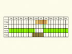  Life stages table Copyright Martin Evans 