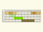  Life stages table Copyright Martin Evans 