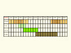  Life stages table Copyright Martin Evans 