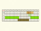  Life stages table Copyright Martin Evans 
